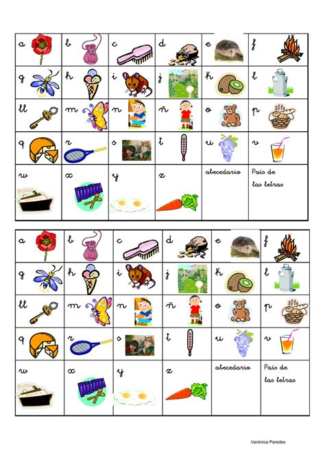 ABC Chart. Easily view our printable ABC Chart. The alphabet chart is a free resource for teachers, parents, studens and kids. Our handy ABC Chart is the simplest alphabet chart available to get back to teaching and studying fast without hassle. View the PDF alphabet chart for printing or downloading: ABC Chart PDF. A.